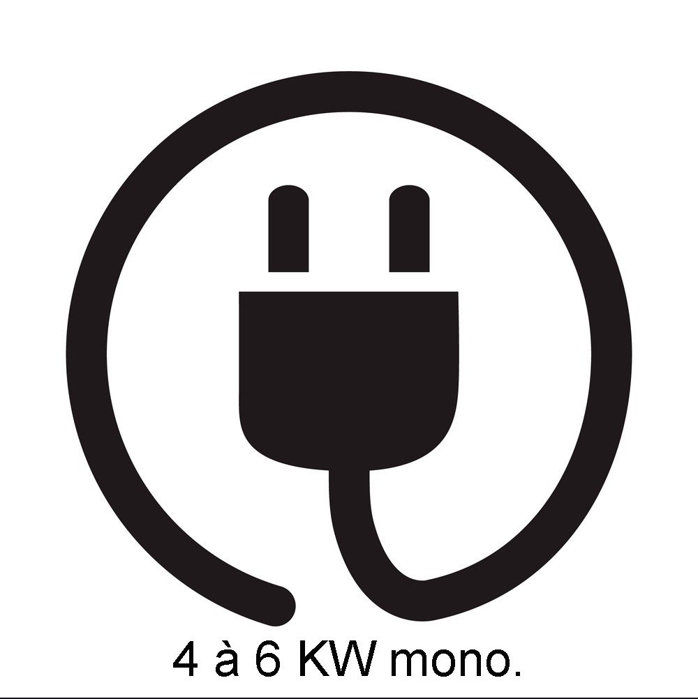 Coffret électrique 6 KW Mono.