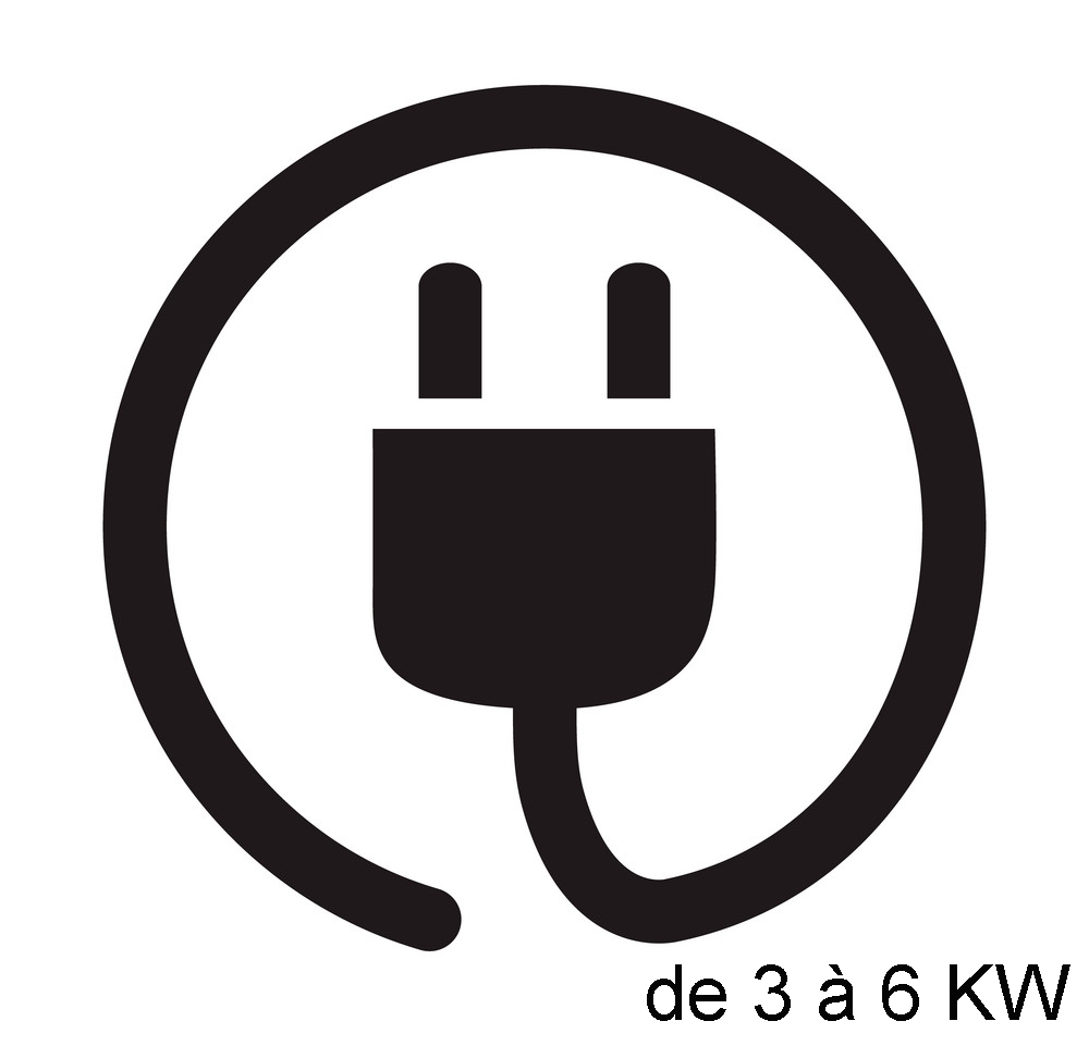 Augmentation de puissance de 3 à 6 KW